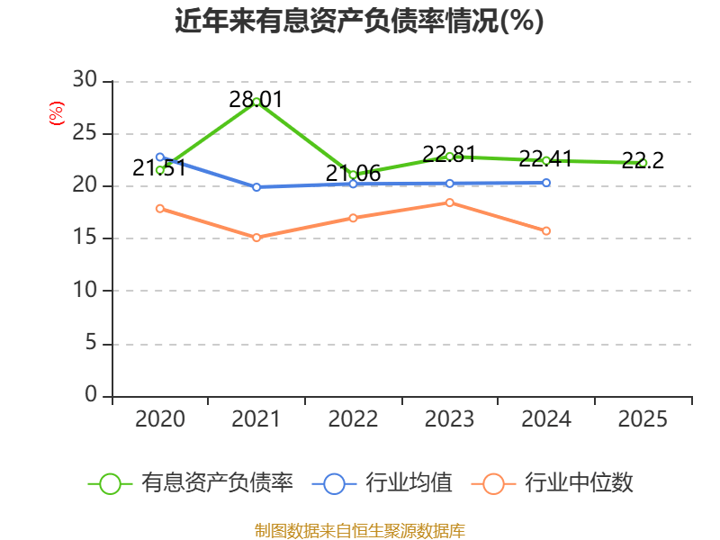 申通快遞：2025年淨利潤13.69億元 同比增長31.61% 擬10派1元