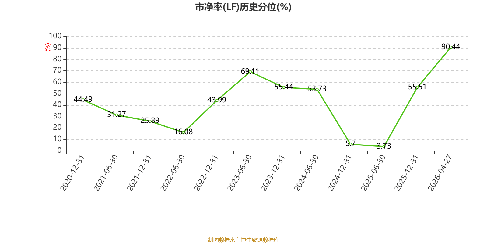 致豐工業電子：2025年虧損3541.8萬港元