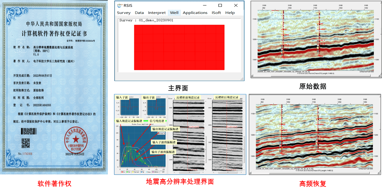 【電子科技大學長三角研究院（湖州）科技成果推介②】智慧資源探測（上）