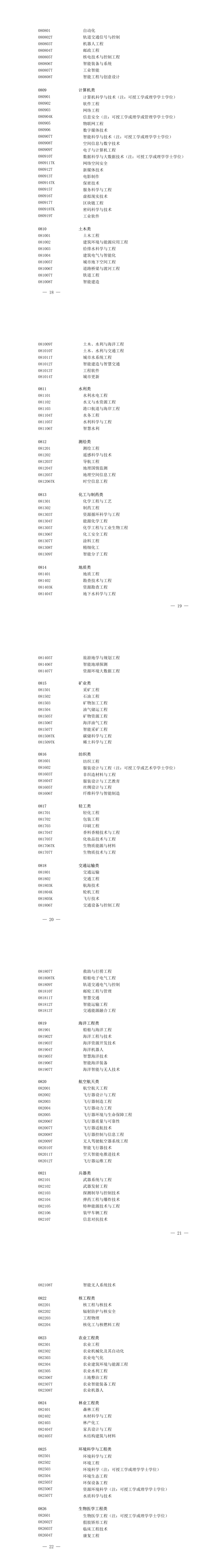 重磅！教育部發布2026年本科專業目錄