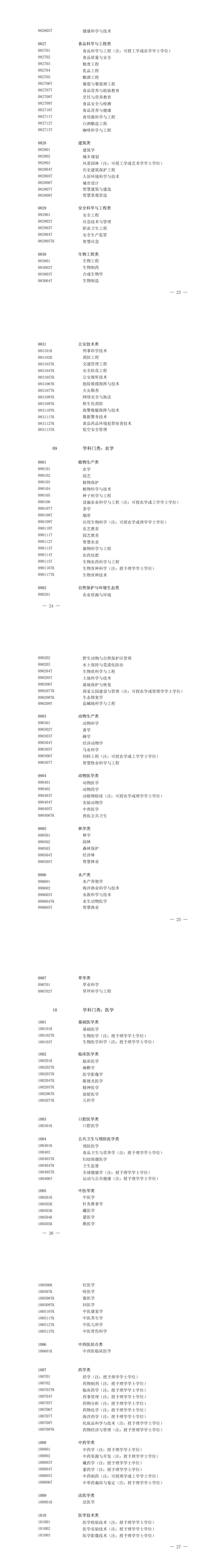 重磅！教育部發布2026年本科專業目錄