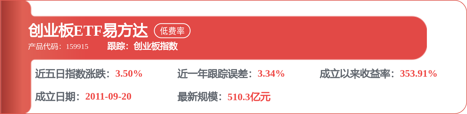 大華股份：公司目前沒有算力租賃業務