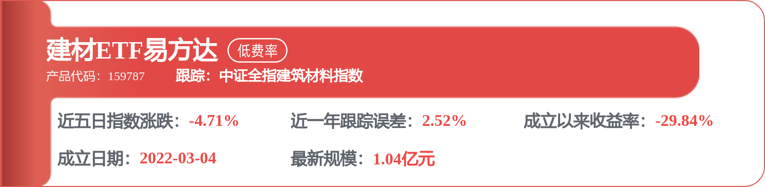 海螺水泥：5月18日融資買入6506.53萬元，融資融券餘額16.79億元