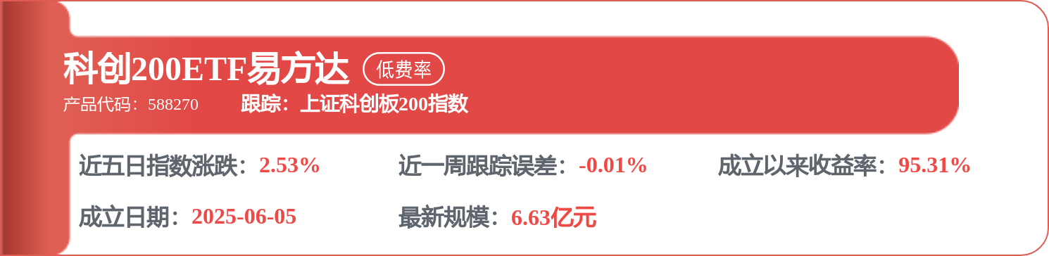 海螺水泥：5月19日融資買入3572.97萬元，融資融券餘額16.79億元