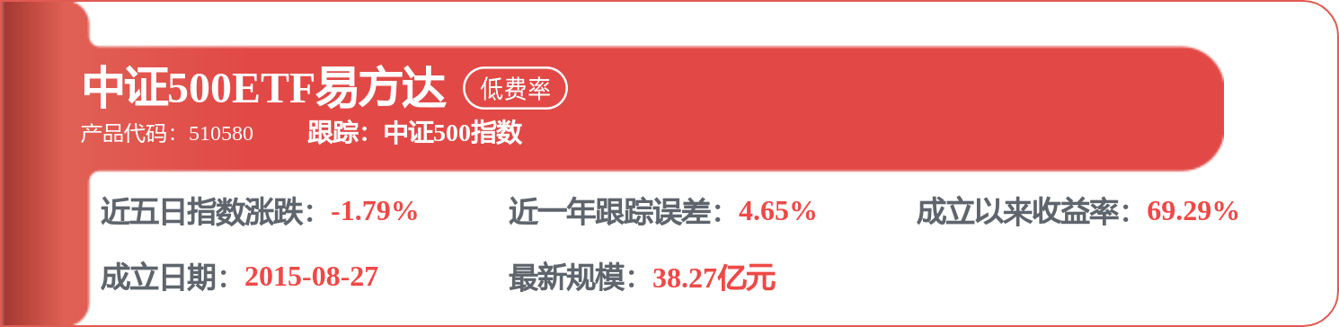 海螺水泥：5月19日融資買入3572.97萬元，融資融券餘額16.79億元